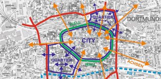 Darstellung der vier Leitthemen CITY, WALL(RING), ACHSEN und QUARTIER. Quelle: Stadtplanungs- und Bauordnungsamt, Mobilitätsplanung - Rundblick Dortmund