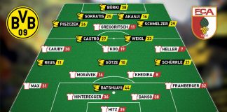 Mögliche Aufstellung für heute Abend / Quelle: https://www.bvb.de/Spiele/Spielberichte/2017/Bundesliga/24-Borussia-Dortmund-FC-Augsburg/Vorbericht/So-koennten-sie-spielen